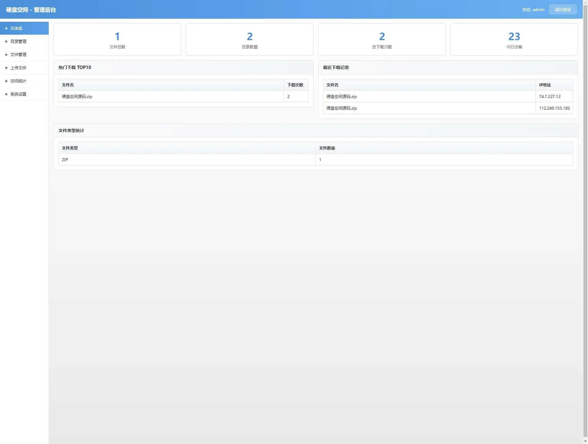 高仿永硕E盘的个人网盘系统源码-聆风小站